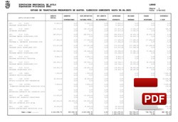 Estado tramitación presupuesto de gastos a 30-06-2021.
