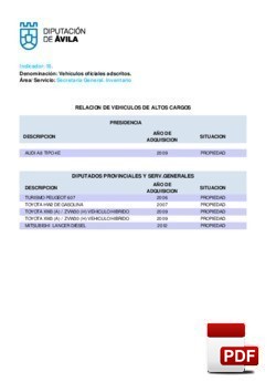 Relación de vehículos de altos cargos