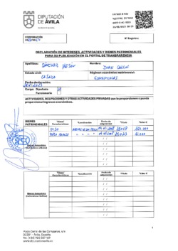 Declaración de intereses, actividades y bienes patrimoniales de Juan Carlos Sánchez Mesón