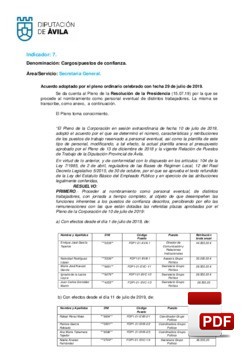 Relación puestos de confianza