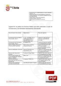 Servicios gestionados a través de concesionarios (2º Trimestre)