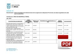 Planes Estratégicos de subvenciones de Desarrollo Rural