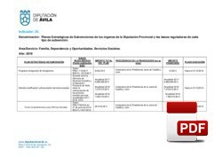 Planes Estratégicos de Subvenciones de Familia, Dependencia y Oportunidades