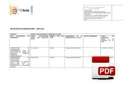 Relación de subvenciones concedidas año 2016