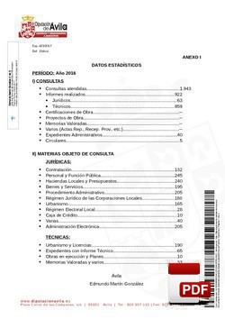 Datos estadísticos de las actividades realizadas en 2016