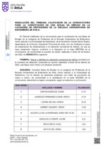 bolsa-de-empleo-profesores-escuela-de-enfermeria_resolucion-final.pdf