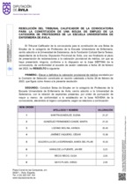 bolsa-de-empleo-profesores-escuela-de-enfermeria_resolucion-final.jpg