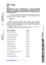 bolsa-de-trabajadores-sociales_lista-provisional.pdf