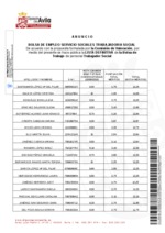 lista-definitiva-trabajadores-sociales.pdf
