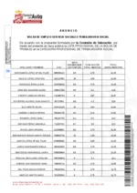 listas-trabajadores-sociales.pdf