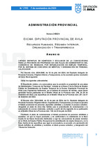 listado-definitivo-admitidos-y-excluidos_administrativo-consorcio-de-residuos.pdf