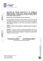 relacion-provisional-de-calificaciones_ingeniero-tecnico-agricola.pdf