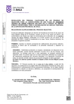 relacion-provisional-de-calificaciones_ingeniero-tecnico-obras-publicas.pdf