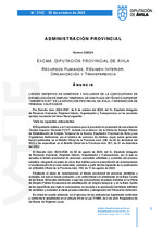 listado-definitivo_tecnico-superior-gerente-fcst.pdf