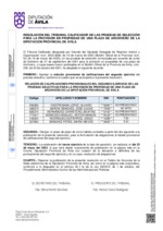 calificaciones-2do-fecha-3er-ejercicio_archivero.pdf