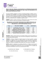 calificaciones-provisionales-1er-ejercicio_archivero.pdf