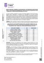 calificaciones-definitivas-2do-ejercicio-y-fecha-3ro_tres-plazas-vigilante-vias-y-obras.pdf