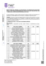 llamamiento-lectura-2do-ejercicio_tres-plazas-de-vigilante-vias-y-obras.pdf