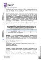 calificaciones-definitivavs-2do-ejercicio-fecha-3ro-y-lecturas_arquitecto.pdf