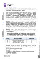 calificaciones-definitivas-1er-ejercicio-convocatoria-segundo-y-llamamientos-lecturas_trabajador-social.pdf