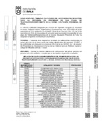 calificaciones-definitivas-1er-ejercicio_recepcionista-telefonista.pdf