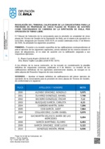 calificaciones-definitivas-1er-ejercicio-y-convocatoria-2do_5-tecnicos-de-gestion.pdf