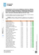 listado-calificaciones-provisionales_doce-plazas-de-aux-admo.pdf