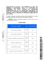 listado-definitivo-calificaciones-primer-ejercicio-y-convocatoria-del-segundo_doce-plazas-de-aux-admo.pdf