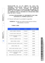 listado-provisional-aspirantes-aprobados-1er-ejercicio_doce-plazas-aux-admo.pdf