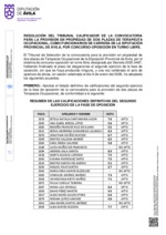 calificaciones-definitivas-y-3er-ejercicio_dos-terapeutas-ocupacionales.pdf