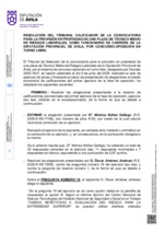 calificaciones-definitivas-alegaciones-1er-ejercicio-y-fecha-2do_tecnico-medio-prev-riesgos-laborales.pdf