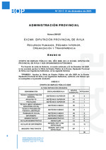 oferta-de-empleo-publico-2025.pdf