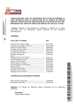 admitidos-tribunal-y-fecha-de-la-prueba.pdf