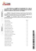 auxiliares-sanitarios-2018_lista-provisional-meritos.pdf