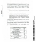 listado-definitivo-y-valoracion-prov-meritos_2-profesores-escuela-enfermeria.pdf