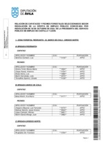 relacion-aprobados_capataces-y-peones-forestales.pdf