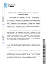 nuevo-proceso-selectivo_agentes-de-impulso-rural-AIR2022.pdf