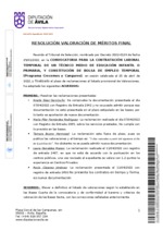 resolucion-y-valoracion-de-meritos_tec-medio-educ-infantil-o-primaria.pdf