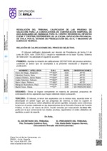 relacion-calificaciones_dos-auxiliares-de-farmacia.pdf