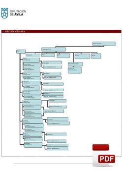 Información sobre asistencia social