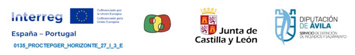 Intereg, Junta de Castilla y León y Diputación de Ávila