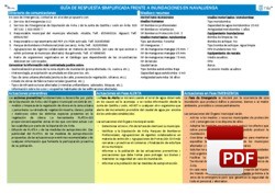 Guía de respuesta simplificada frente a inundaciones en Navaluenga