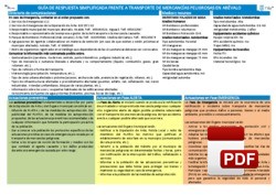 Guía de respuesta simplificada frente a transporte de mercancías peligrosas en Arévalo